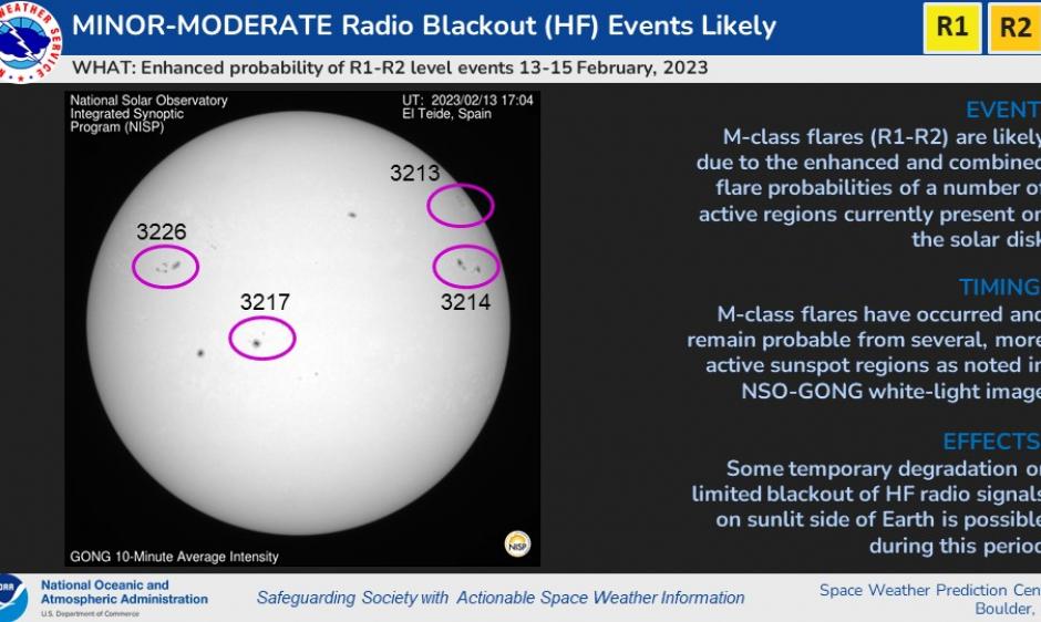 13-15 Feb 2023 Flare Forecast