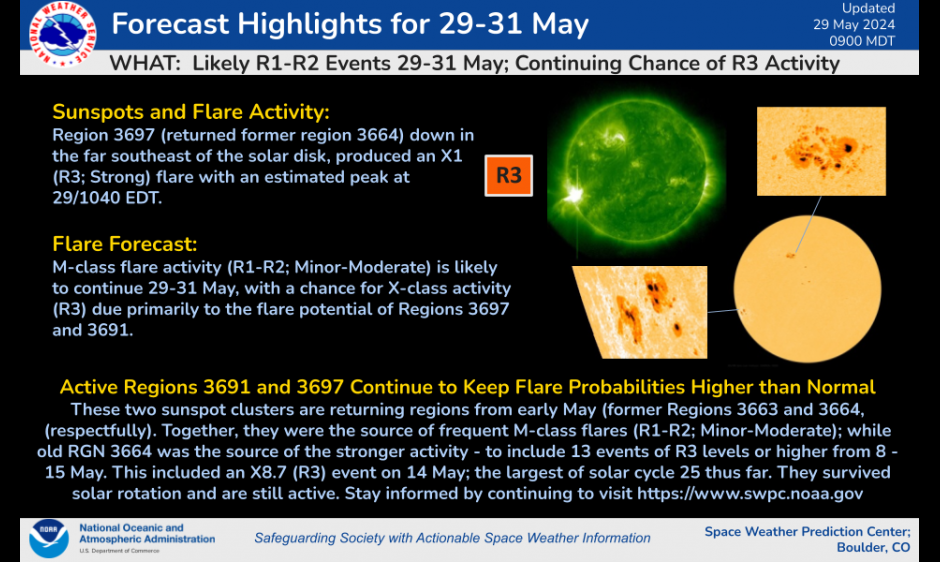 R3 Flare from Region 3697 (former Region 3664 of early May)