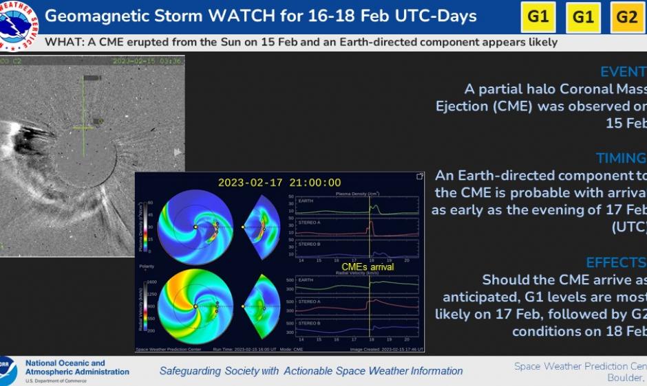 Geomagnetic Storm Watches 16-18 Feb, 2023