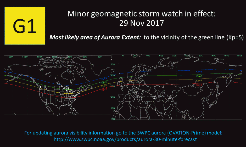 G1 Watch for 29 Nov