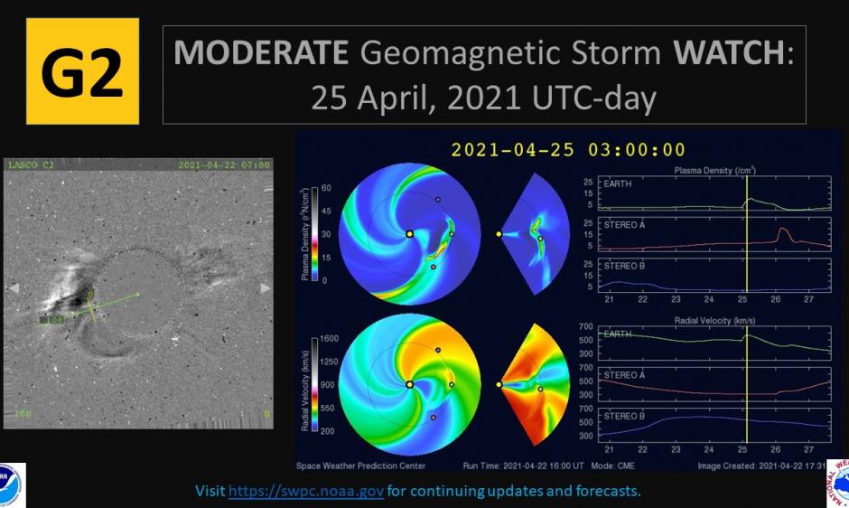 G2 Watch for 25 April, 2021