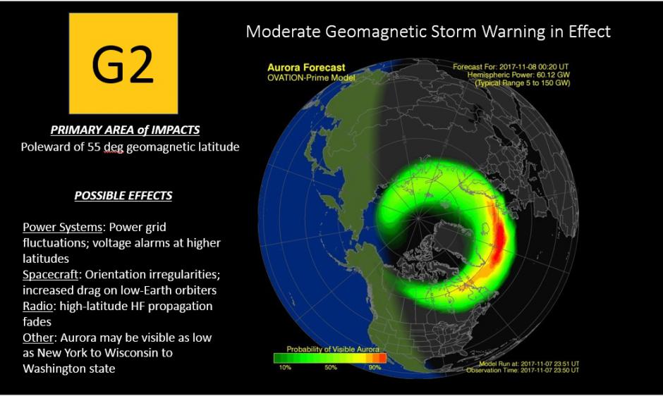 G2 Moderate storm warning/Ovation aurora oval