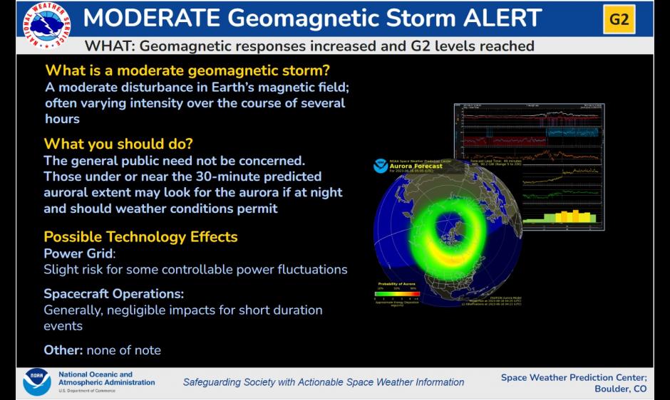 G2 Moderate Storm levels Reached. Aurora forecast and Real Time Solar Wind plot.