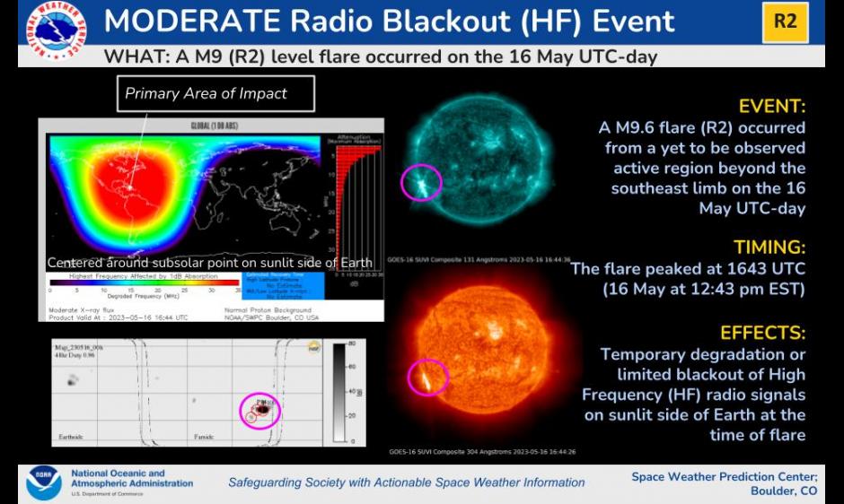 R2 Event on 16 May, 2023