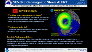 G4 (Severe) Conditons Reached near 10:18am EDT on 28 June